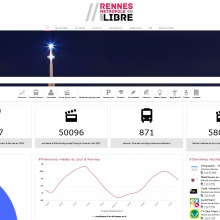 Page d'accueil du site de partage de données de Rennes Métropole.